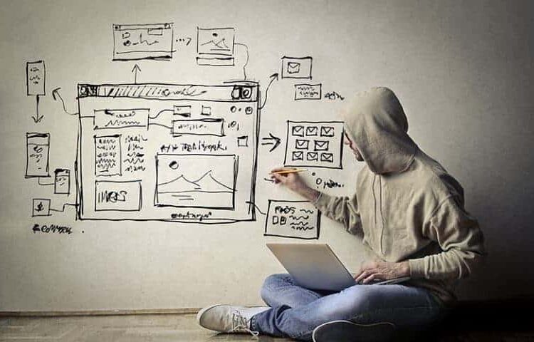 Fake it until you make it. Part.1