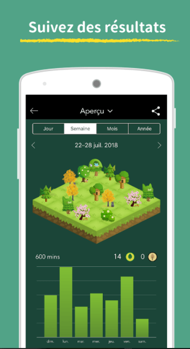 meilleure application gratuite pour t'aider en blocus Forest