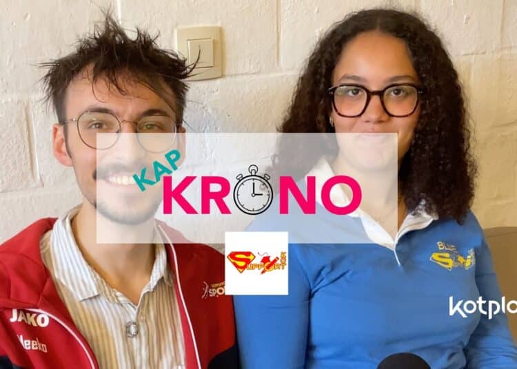 Kotplanet - Kap Krono le Supportkot sous pression